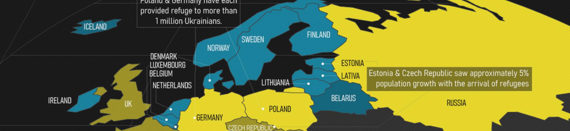 Ukraine refugees